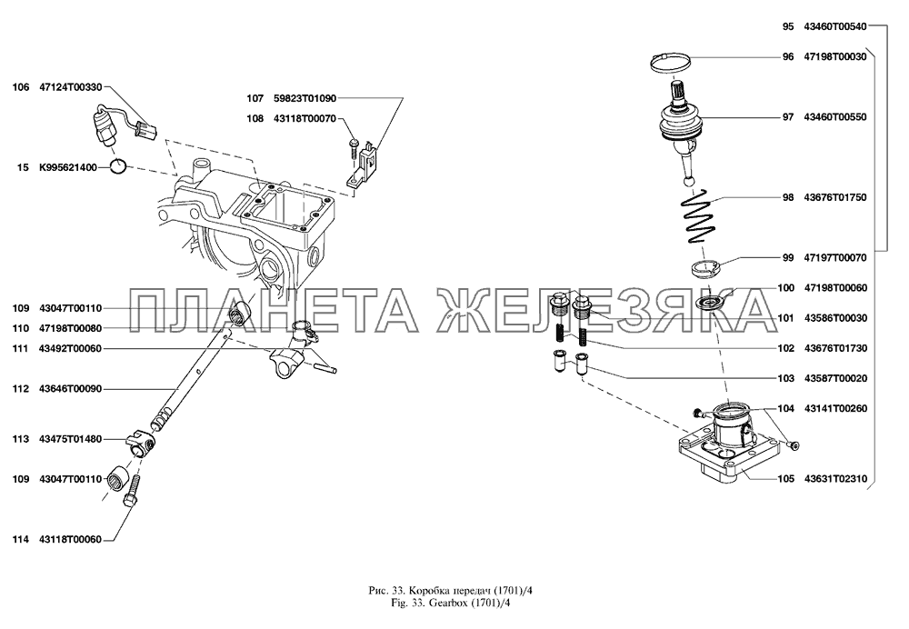 Коробка передач UAZ Patriot